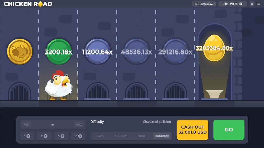 Meilleurs sites de jeux Chicken Road en 2025